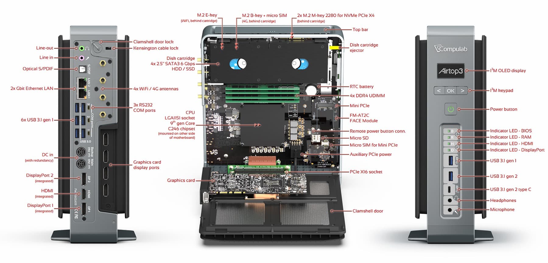 Compulab Airtop 3