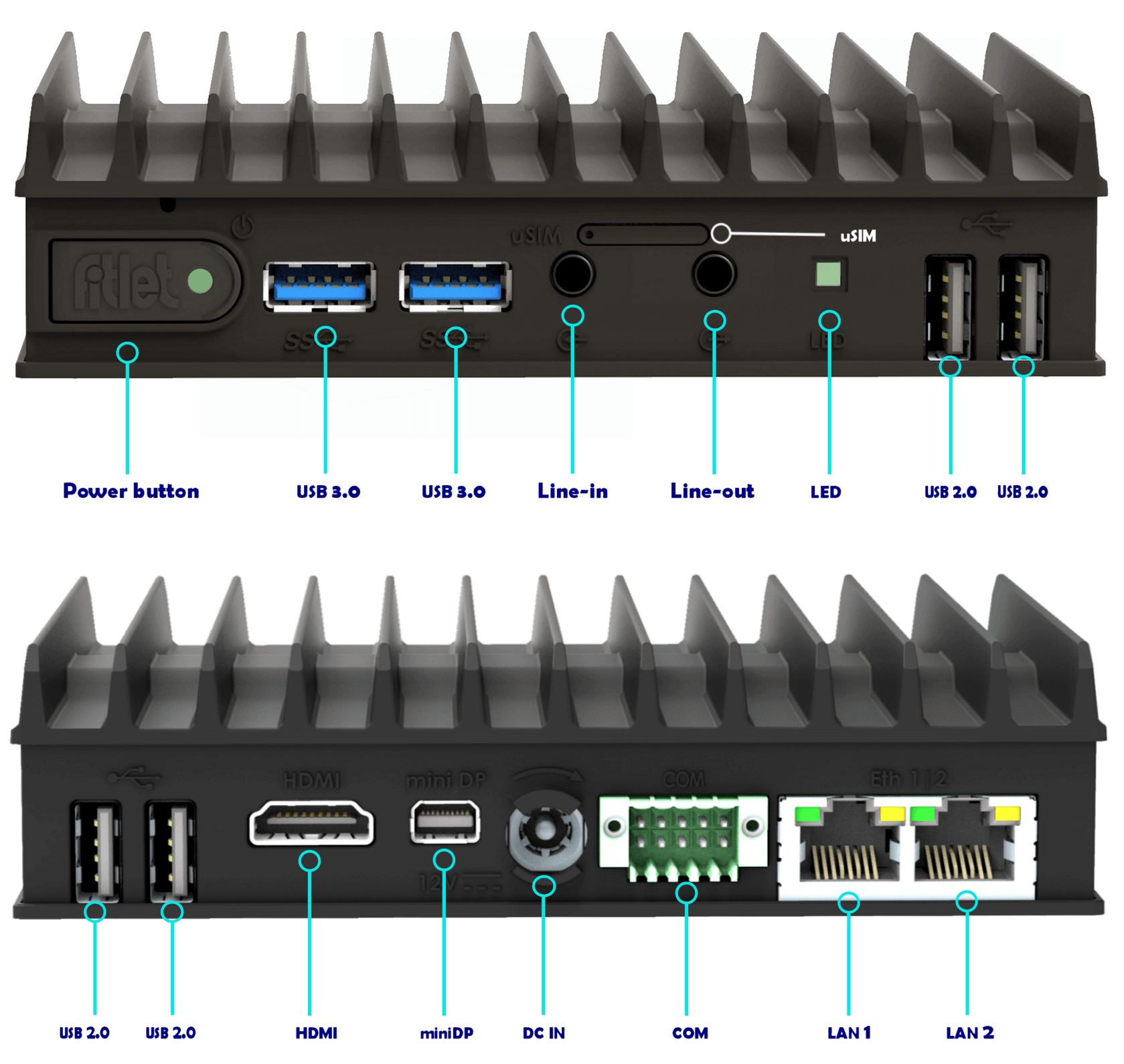 Compulab Fitlet 3